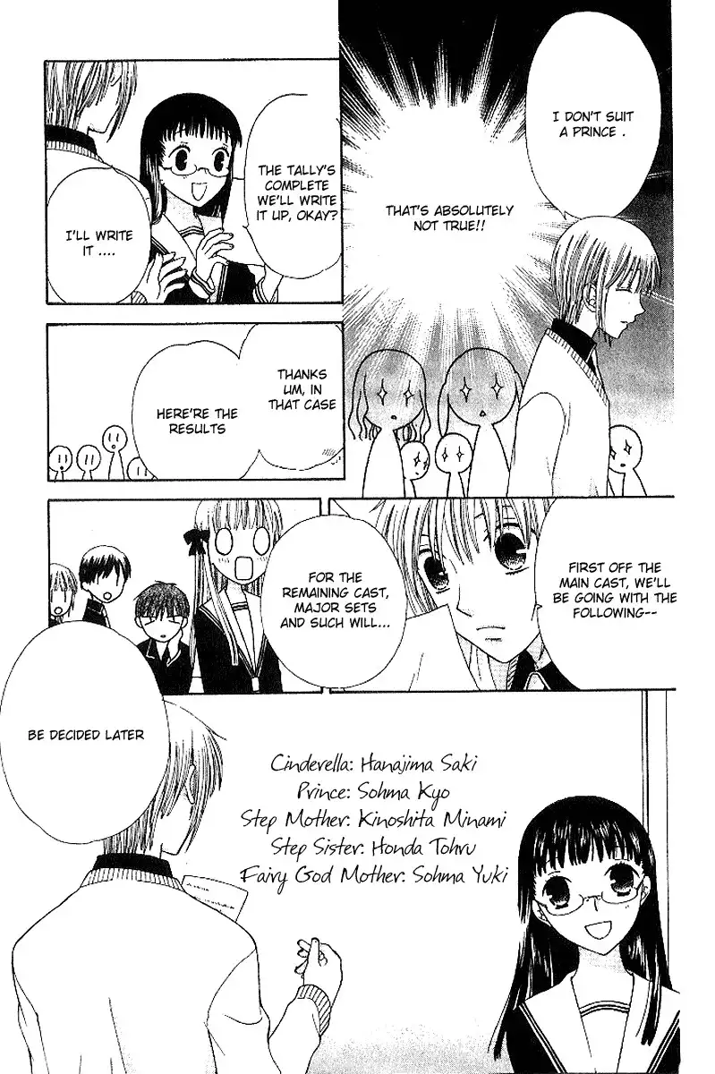 Fruits Basket Chapter 83 14